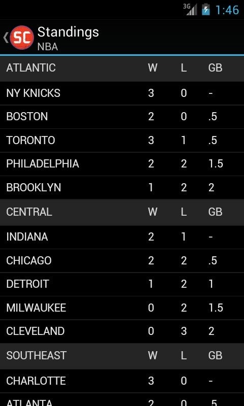 ScoreCenter Livescore截圖1