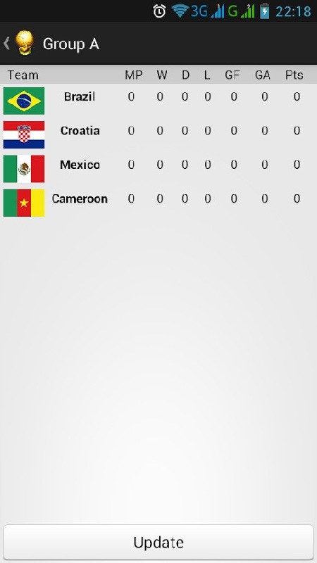 World Cup 2014 Official截图5