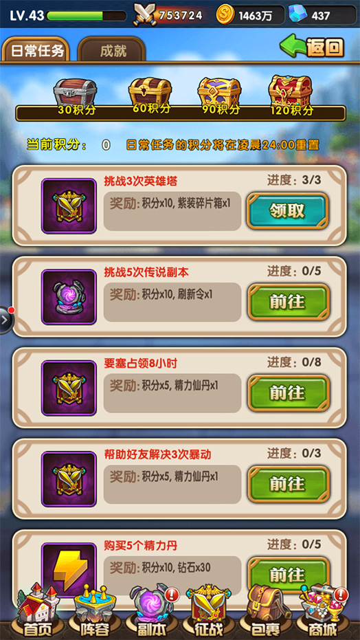 还有什么日常任务尚未完成,是否已达成日常120积分领取橙装碎片箱子.