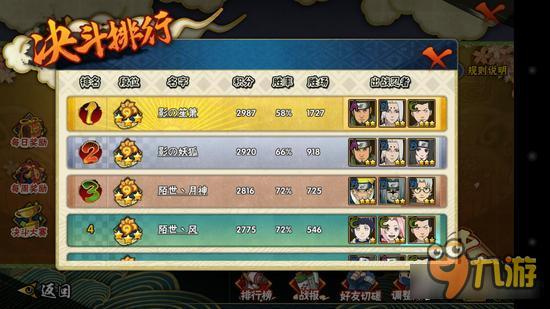 火影忍者决斗场高手心得分享 助你上超影