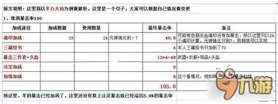 乱斗西游2满暴击满穿透吸血攻速如何实现