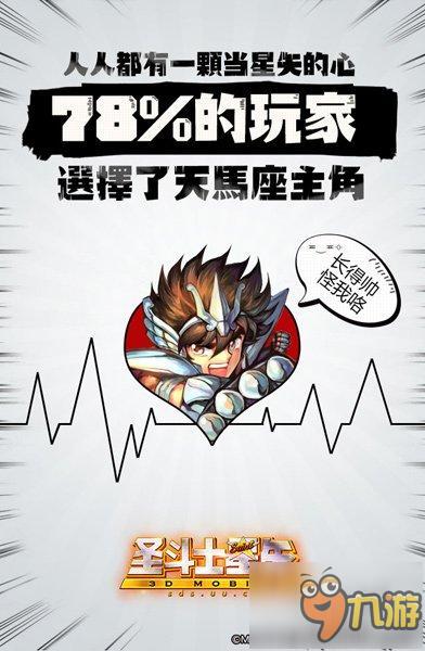 《圣斗士星矢-集结》首测趣味大数据 圣迷呼吁人艰不拆