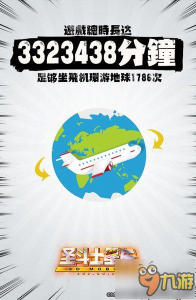 《圣斗士星矢-集结》首测趣味大数据 圣迷呼吁人艰不拆