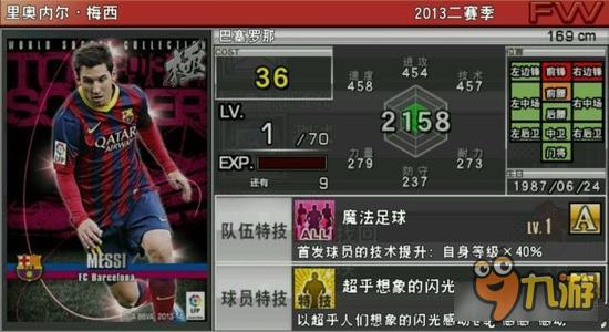 实况俱乐部巅峰梅西属性怎么样 巅峰梅西解析