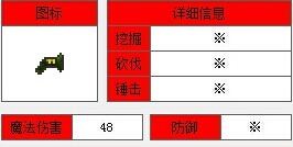泰拉瑞亚飞叶快刀分析 飞叶快刀获得方法