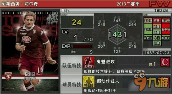 实况俱乐部巅峰切尔奇属性怎么样 属性解析