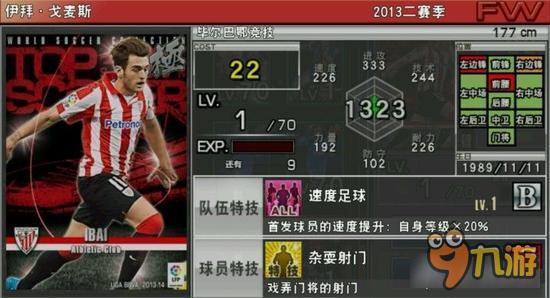 实况俱乐部巅峰戈麦斯属性怎么样 属性解析