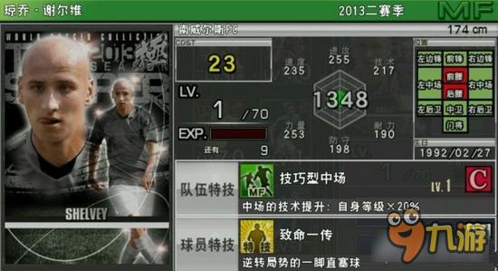 实况俱乐部巅峰谢尔维属性怎么样 属性解析