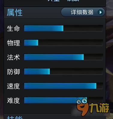 萌妹也有大杀招 乱斗西游2人参娃娃数据分析