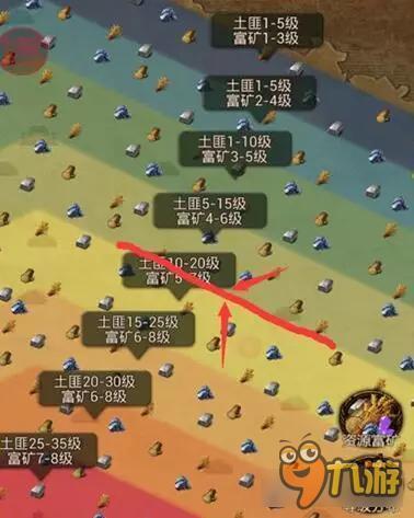 江湖霸图主城搬迁到哪里好 风水宝地选择技巧