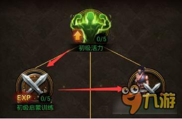 江湖霸图快速升级技巧分享 变身升级闪电侠