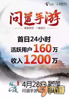 一款沉寂10年的游戏如何做到日入1200万？截图