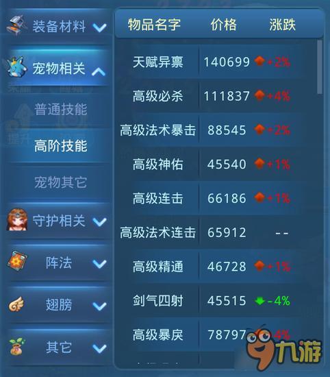 星辰奇缘低书与高书区别 让心再飞一会儿