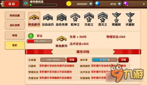 太极熊猫2手游军衔分为哪些 军衔提升说明