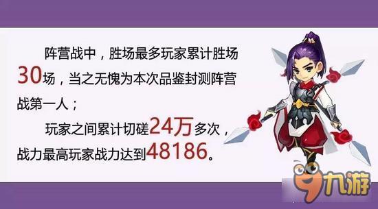 《水浒Q传手游》封测趣味数据曝光