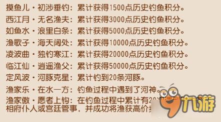 梦幻西游手游渔父称谓获取 姜太公都低头了