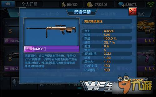 全民突击巴雷特M95怎么样 巴雷特闯关伤害实测