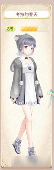 暖暖环游世界考拉的春天套装图鉴汇总 怎么得