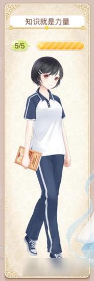 暖暖环游世界知识就是力量套装图鉴 怎么得