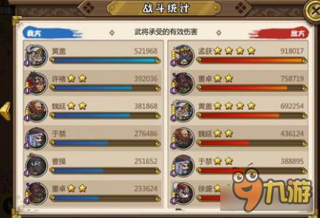 小小军团小小军团合战三国四星黄盖怎么样 有主角样