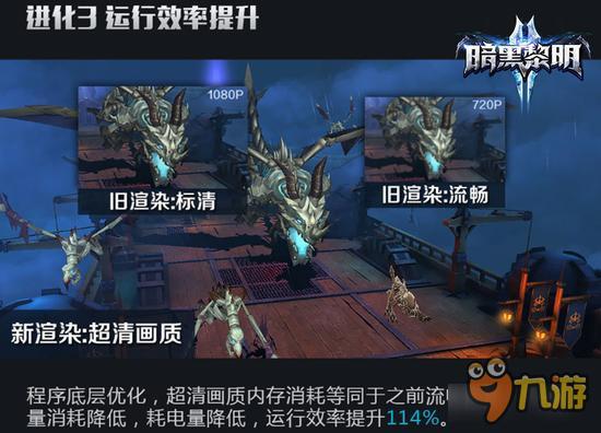 手游《暗黑黎明2》终极内测进化一览