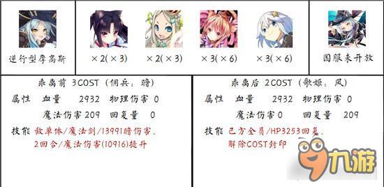 乖离性百万亚瑟王逆行型摩高斯乖离进化素材