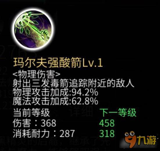 风暴帝国-风暴帝国伊芙全面分析 加点与神格使用推荐