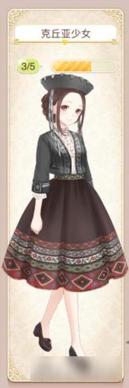 暖暖环游世界克丘亚少女套装图鉴汇总 怎么得