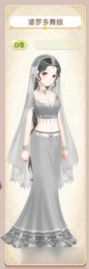 暖暖环游世界婆罗多舞娘套装图鉴汇总 怎么得