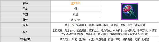 迷你西游嫦娥生存能力怎么样 嫦娥生存能力解析