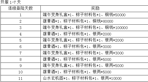 《六道飞仙》端午登陆天天福利