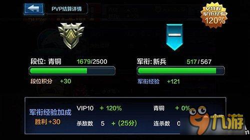 全民突击丛林野战怎么玩 丛林野战玩法详解