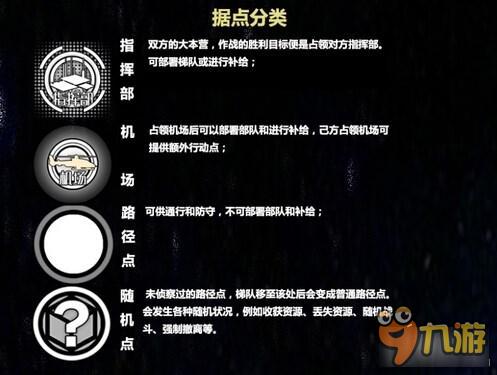 少女前线战斗系统深度解析：战术地图基础