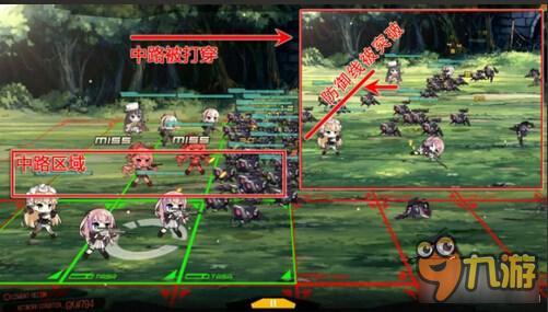 《少女前线》遭遇战与资源讲解