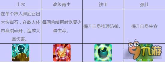 仙剑奇侠传3D回合峰龟怎么样 灵宠图鉴详解