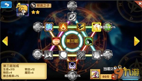 《少年勇者团》玩法篇之角色升星