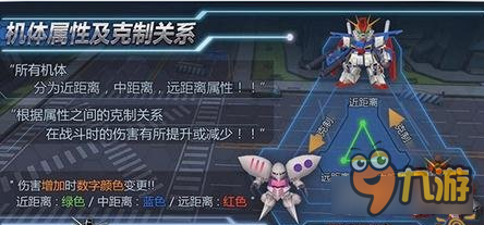 SD敢达手游（已关服）阵容组合 三大机型阵容组合推荐