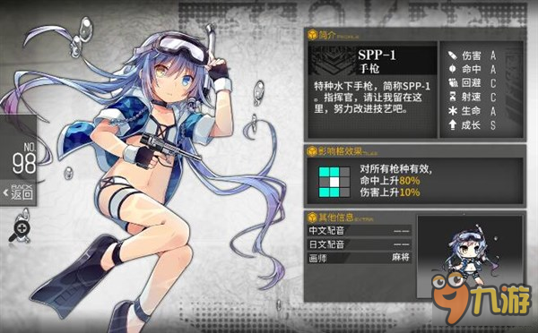 少女前线夏活赠送手枪SPP-1如何 SPP-1好用吗