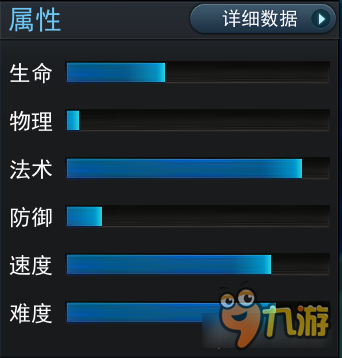 英雄大百科 《乱斗西游2》手游瘟神人物玩法