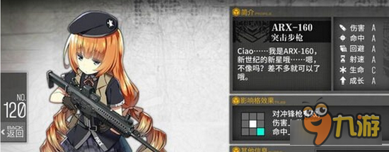 少女前线ARX160掉落地点 ARX160详细数据