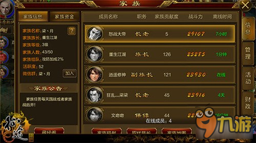 征途手机版家族活跃有什么用 家族活跃益处多