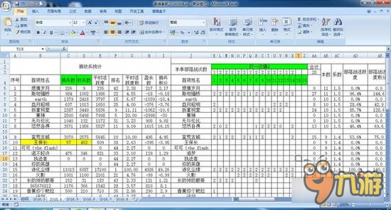 部落首领养成方法 部落冲突部落管理制度