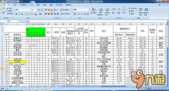 部落首领养成方法 部落冲突部落管理制度