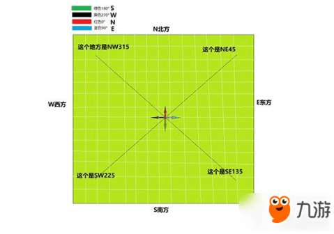 怎么找人口_人口普查绘画怎么画(2)