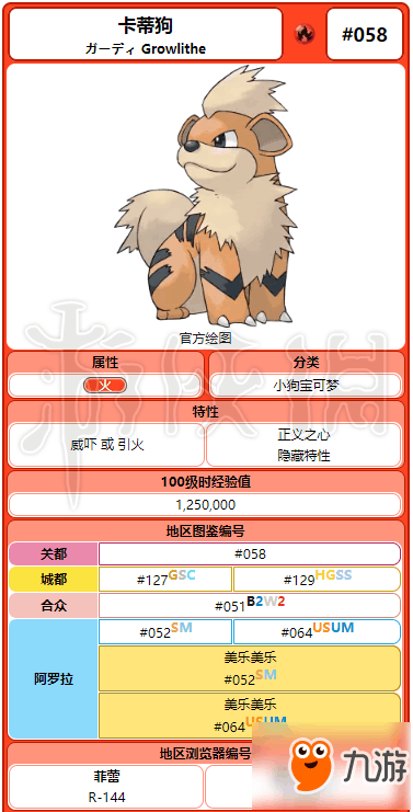 精灵宝可梦进化图鉴