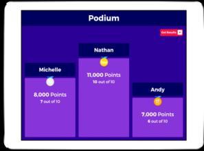 Kahoot Guide Game 2018