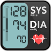 Blood Pressure Overview