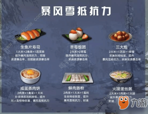 《明日之后》第二季新食谱有哪些 新版本食谱大全