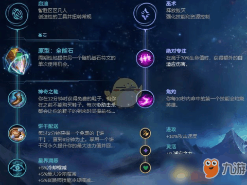 《lol》s10ez天赋符文怎么点 s10ez天赋选择推荐