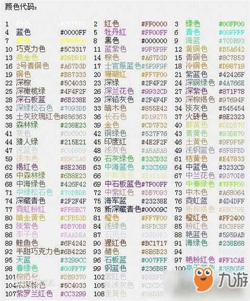 龙族幻想聊天字体怎么变颜色 聊天字体变颜色详解